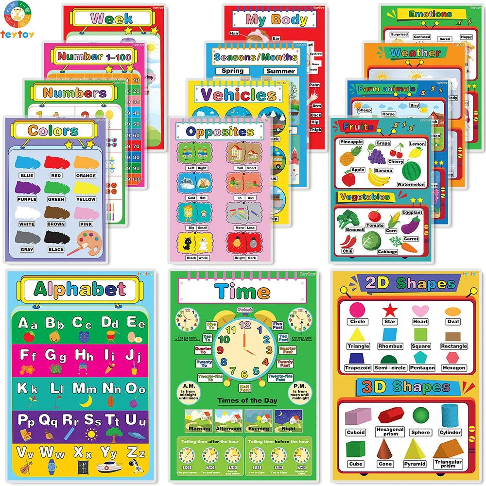 15PCS Educational Posters for Preschoolers, Alphabet Posters 17 X 12 Inch, Preschool Learning Activities Classroom Decor for Toddler & Kids,Waterproof and Reusable Abc Alphabet Posters