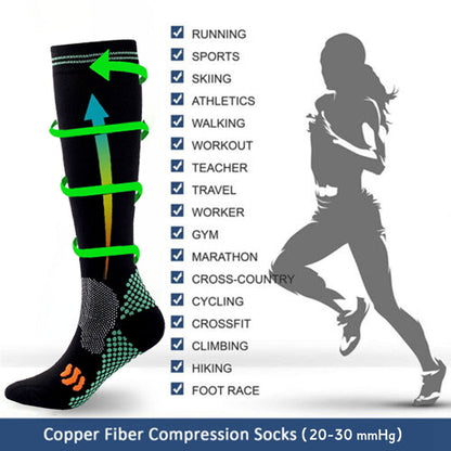Pair Neuropathy Socks for Women and Men, Soothe Relief Compression