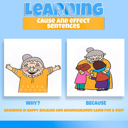Milim Speech Therapy Toys for Toddlers Age 2 and up - Speech Therapy Materials, Autism Tools Flash Cards Sentences, Toddler Speech Therapy Games, ABA Speech Therapy Toys for Toddlers 3-4, Because