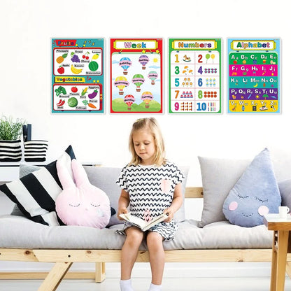 15PCS Educational Posters for Preschoolers, Alphabet Posters 17 X 12 Inch, Preschool Learning Activities Classroom Decor for Toddler & Kids,Waterproof and Reusable Abc Alphabet Posters