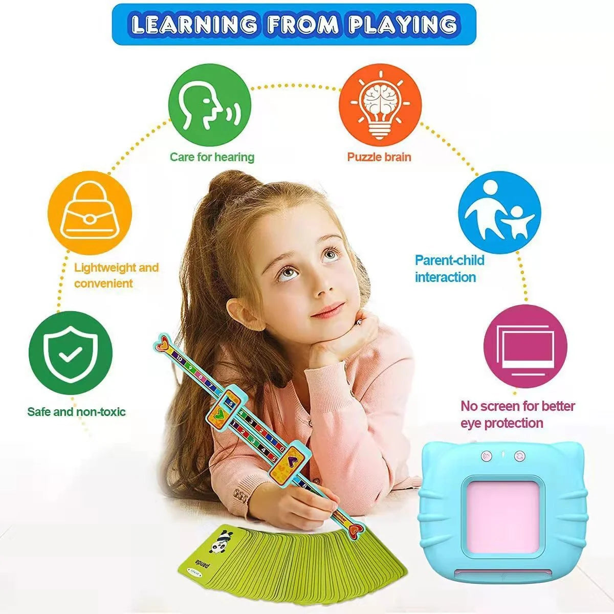 Early Educational Toys for Toddlers 1-6 Years Old, Autism Sensory Toys for Autistic Children, 224 Sight Words Flash Card Learning Toys for Kids, Gifts for Boys Girls