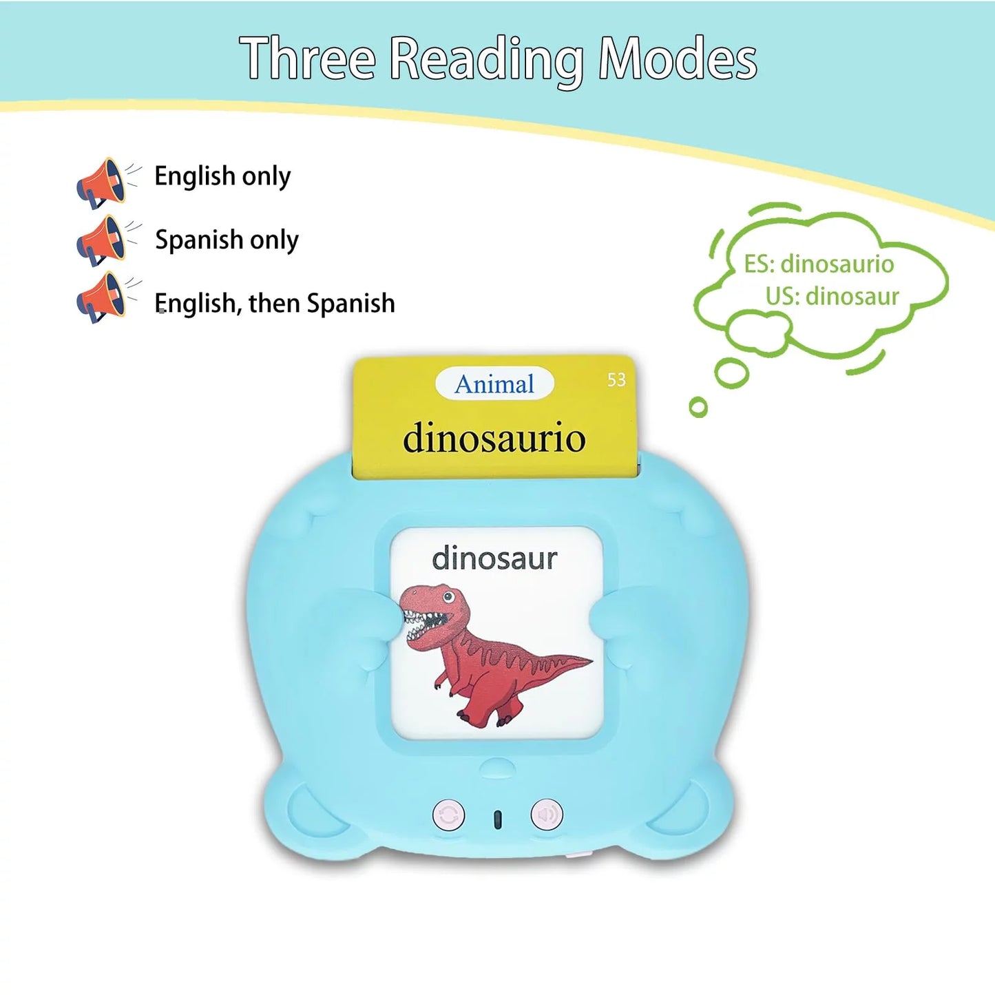 Toddler Toys for 2 3 4 5 Year Old Boys and Girls,Preschool Montessori Speech Therapy Autism Toys,Learning Montessori Toys,Speech Therapy Toys,510 Sight Words Talking Flash Cards