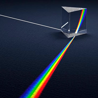 Physics Science Toys Triple Prism Glass Reflecting Color Light Spectrum Learning Educational Toys for Children School Teaching