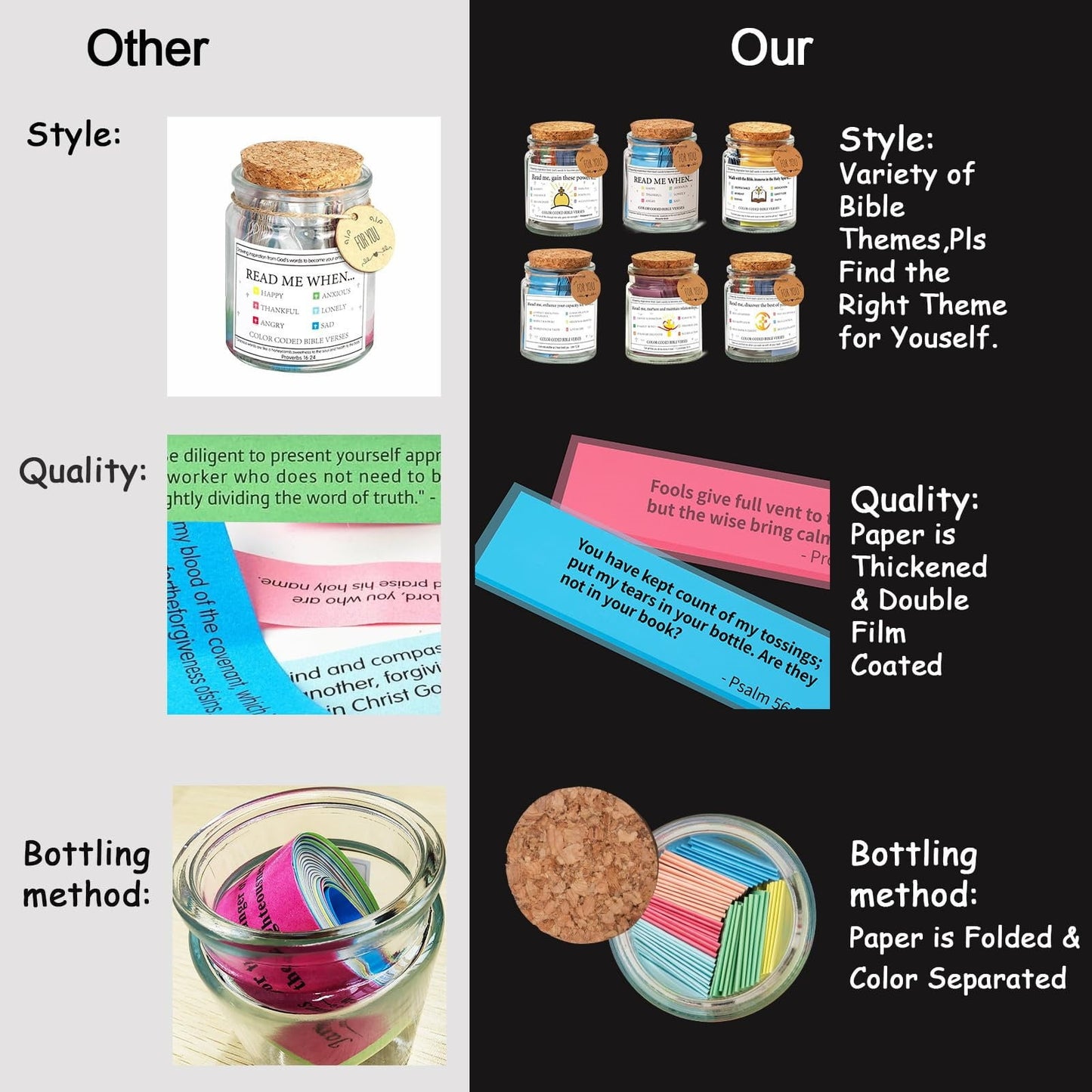 XKOOKI Toys,Christian Gifts for Women,Bible Verse a Jar,Read Me When B