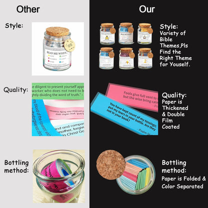 XKOOKI Toys,Christian Gifts for Women,Bible Verse a Jar,Read Me When B