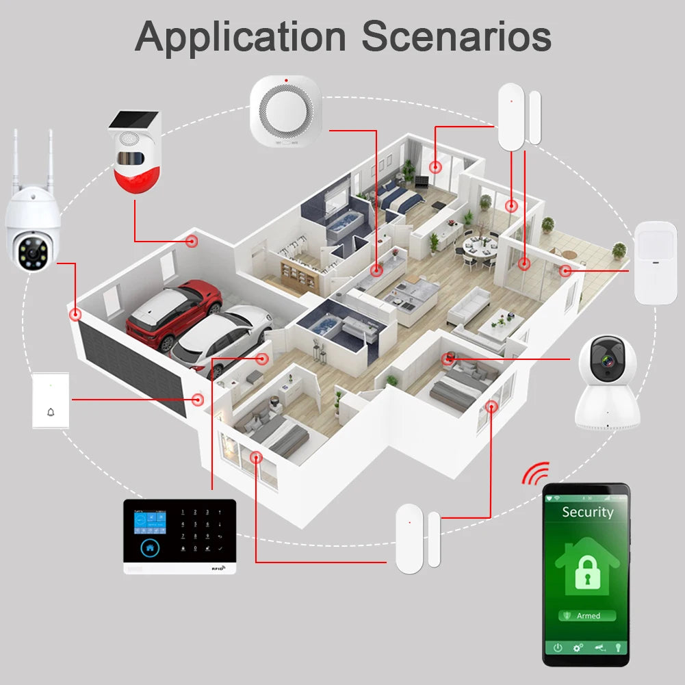 Home Alarm Systems with Motion Cameras,Smart House App Control