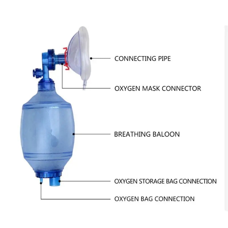 Anti Choking Suction Vac Device, Manual Resuscitator