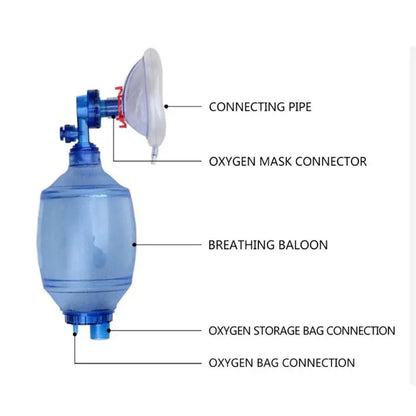 Anti Choking Suction Vac Device, Manual Resuscitator