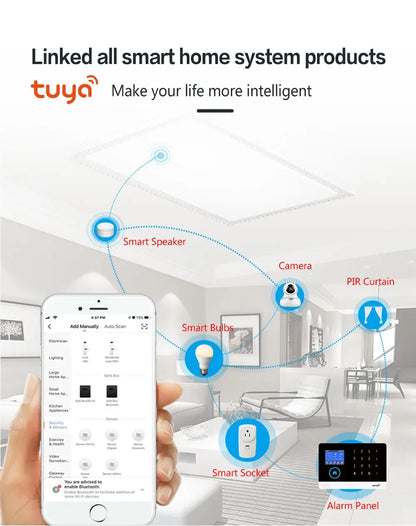 Home Alarm Systems, a 4G Intelligent Wireless Security Device