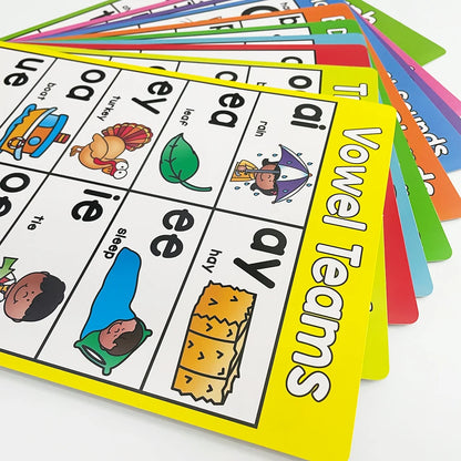Alphabet Chart Teaching Aids for kindergarten, Phonics Posters(10 Pcs)