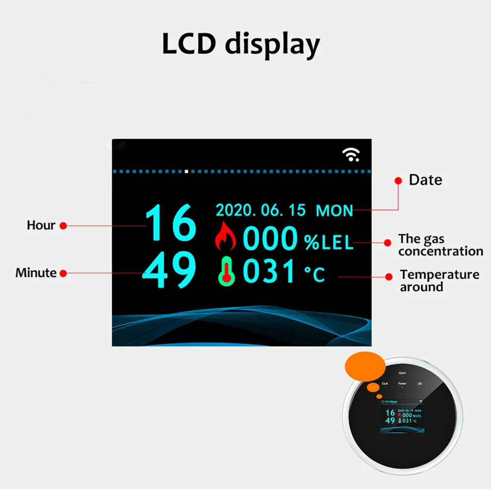 Home Natural Gas Leak Detector & Sensor Alarm System with LCD Display