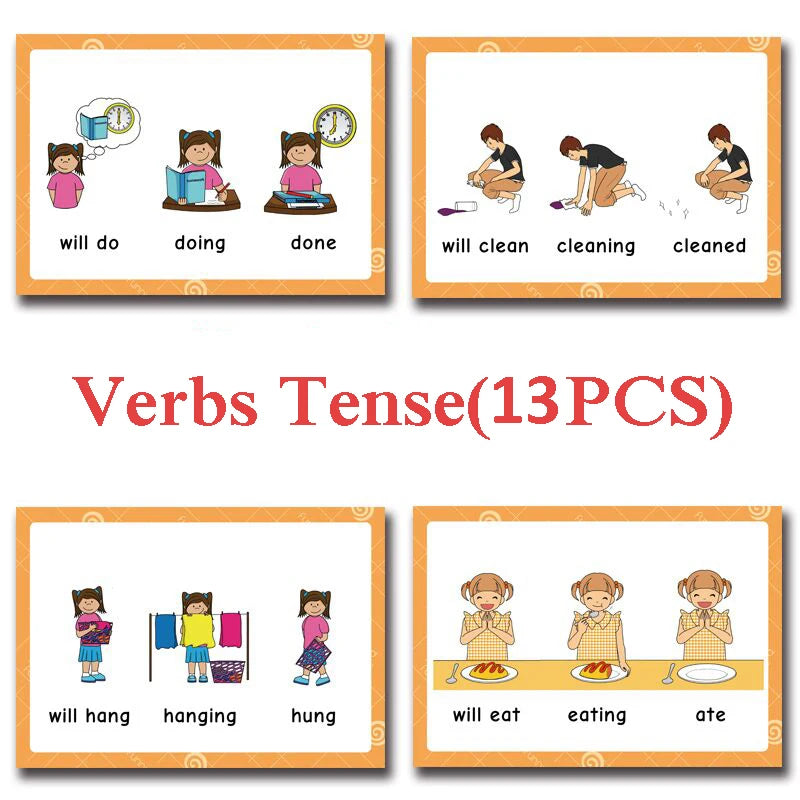Read & Write English: 120 Groups Opposites Synonyms English Flashcards Word Card Games for Kids Baby Learning Educational Toys For Children Montessori