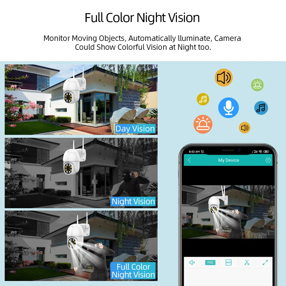 Outdoor Wifi Color Surveillance Camera (360*) with  Auto Tracking