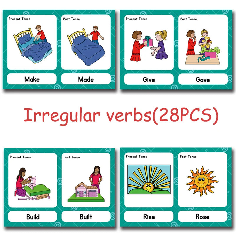 Read & Write English: 120 Groups Opposites Synonyms English Flashcards Word Card Games for Kids Baby Learning Educational Toys For Children Montessori