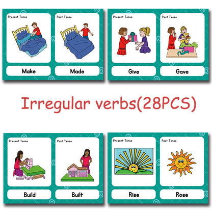 Read & Write English: 120 Groups Opposites Synonyms English Flashcards Word Card Games for Kids Baby Learning Educational Toys For Children Montessori