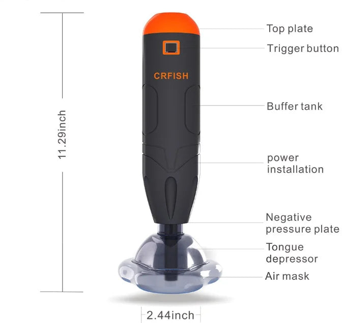 Top of the line Portable Anti-Choking Device, a Trigger Button System not pull-out one. First aid device for families