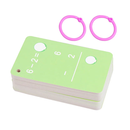 1 Set of Educational Flash Cards Math (Subtraction & Addition) Set for Kids, Early Learning