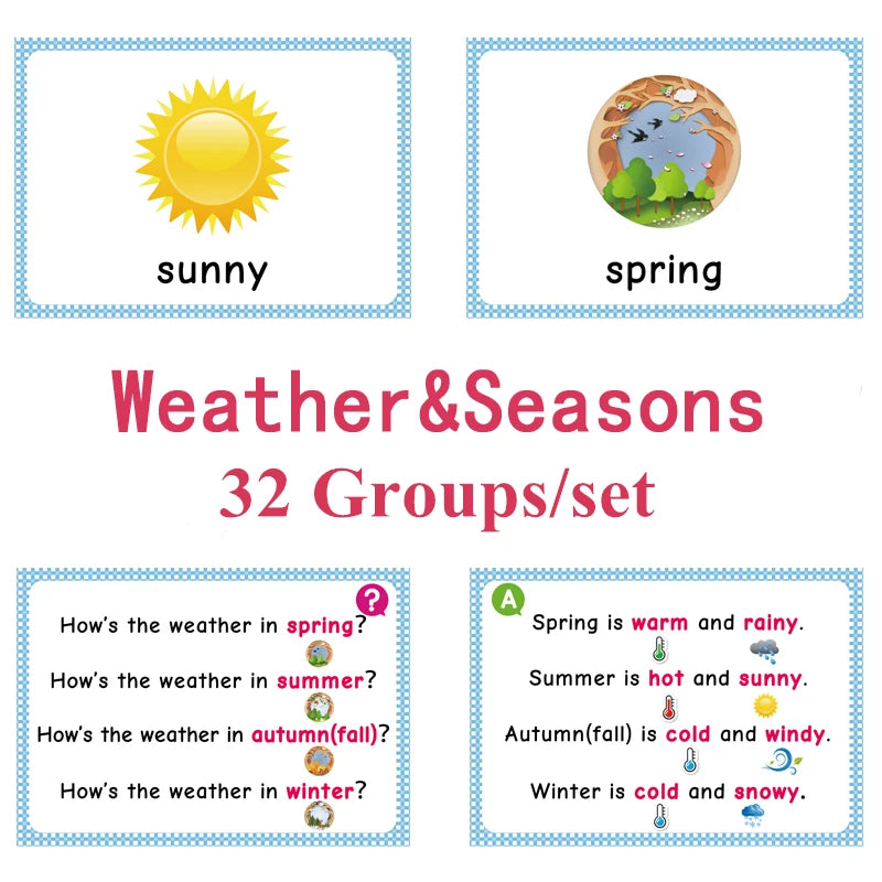 Read & Write English: 120 Groups Opposites Synonyms English Flashcards Word Card Games for Kids Baby Learning Educational Toys For Children Montessori