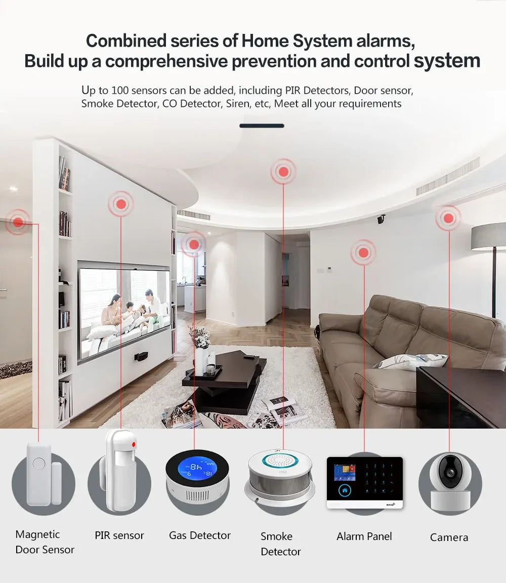 Home Alarm Systems, a 4G Intelligent Wireless Security Device