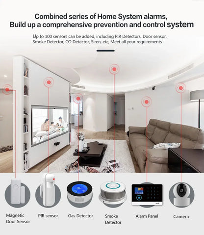 Home Alarm Systems, a 4G Intelligent Wireless Security Device