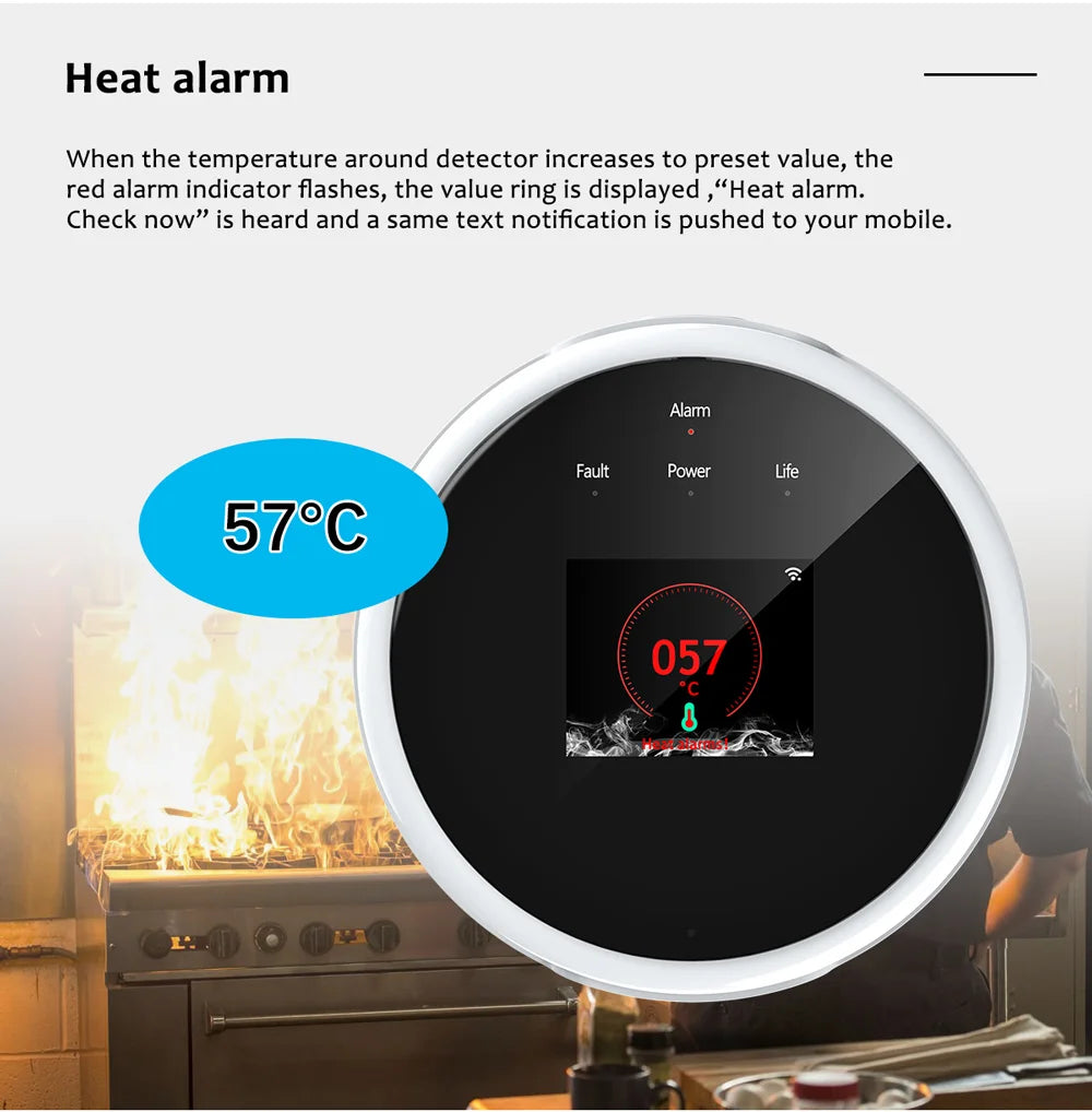 Home Natural Gas Leak Detector & Sensor Alarm System with LCD Display