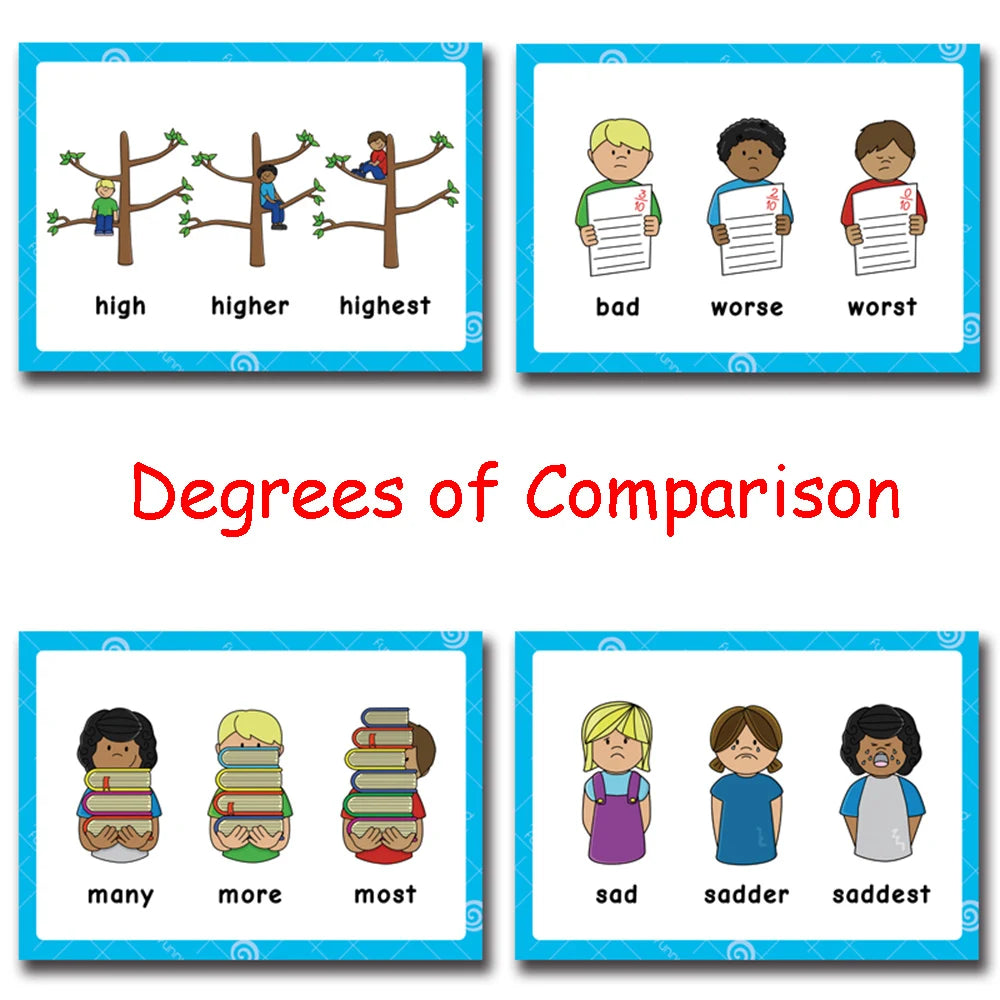 Read & Write English: 120 Groups Opposites Synonyms English Flashcards Word Card Games for Kids Baby Learning Educational Toys For Children Montessori
