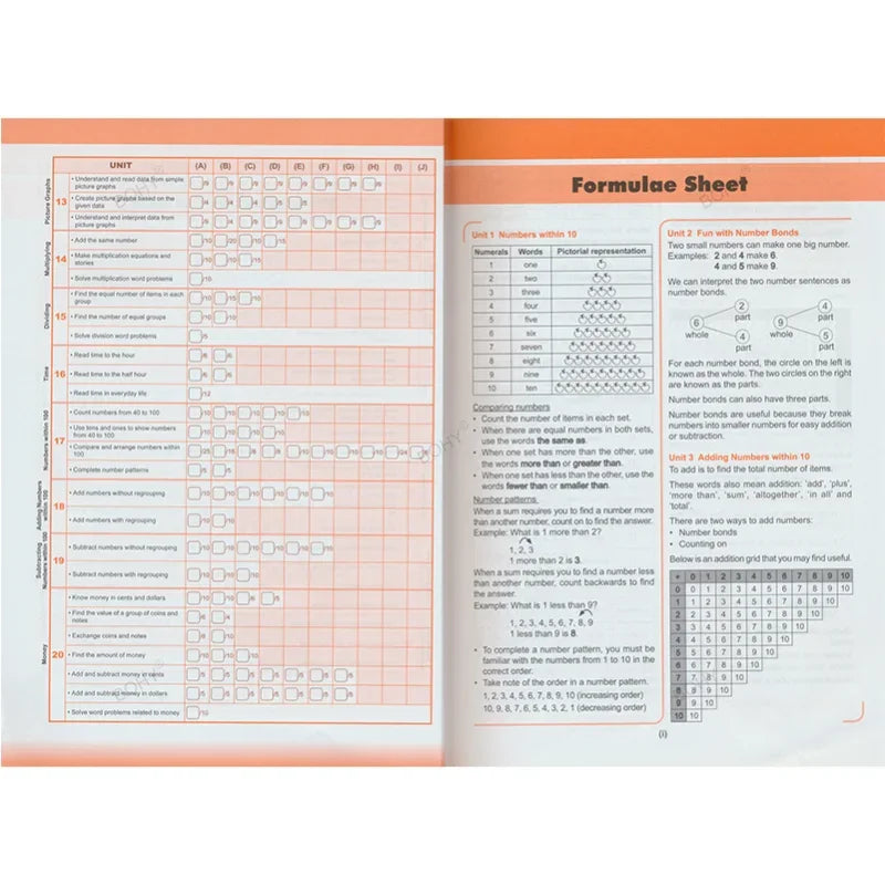 Primary Mathematics School Textbook(Book Grade 1-6/Kindergarten)
