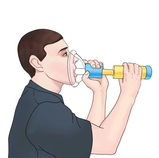 Upgrade Portable Anti Choking Device, Emergency Life Saving Suction Vac. Kids/Adults