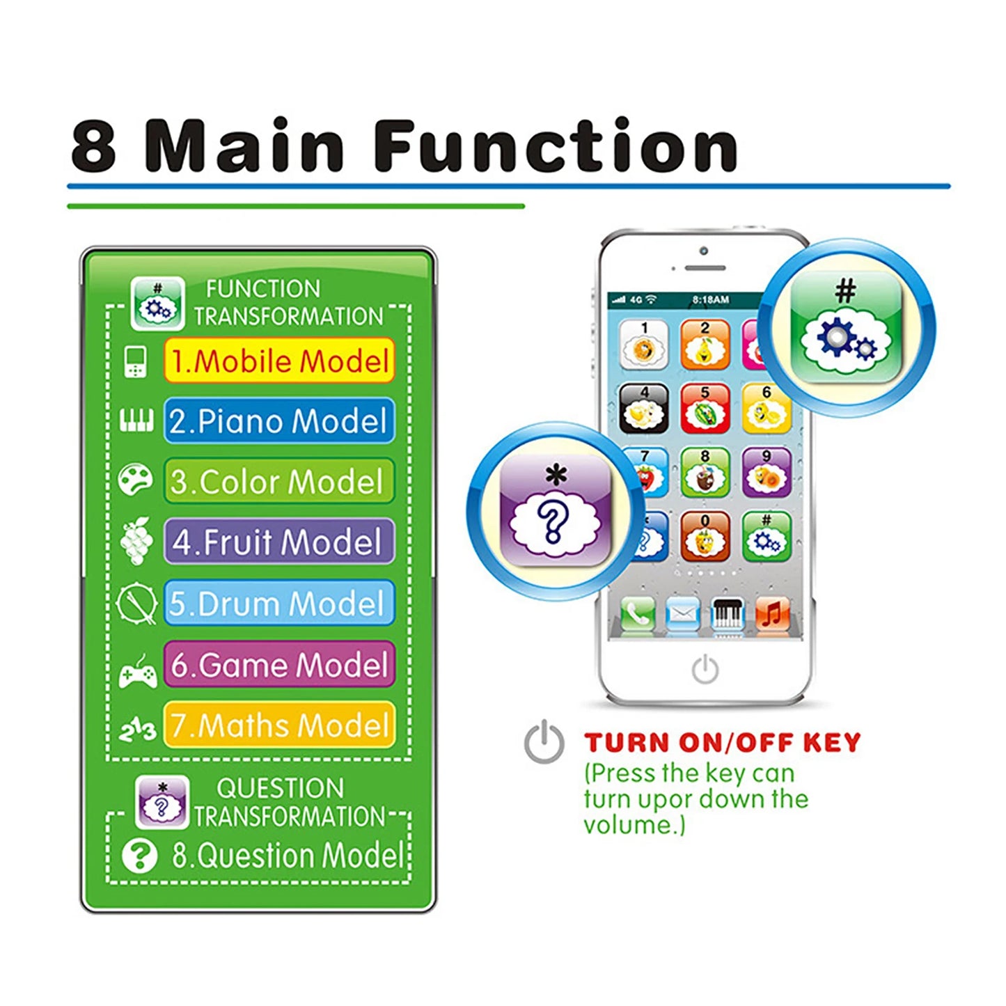Sensory: Baby English Learning Machine Music Light  Mobile Phone  Early Child Development Mobilephone  Mobile Phone