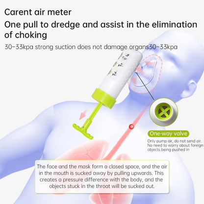 Portable Anti-Choking First Aid Kit for Emergency Choking for Kids/Adults