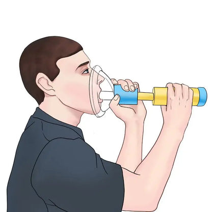 Portable Anti Choking Device. Emergency Life Saving Suction Vac. for Kids/Adults