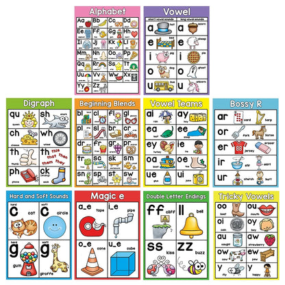 Alphabet Chart Teaching Aids for kindergarten, Phonics Posters(10 Pcs)