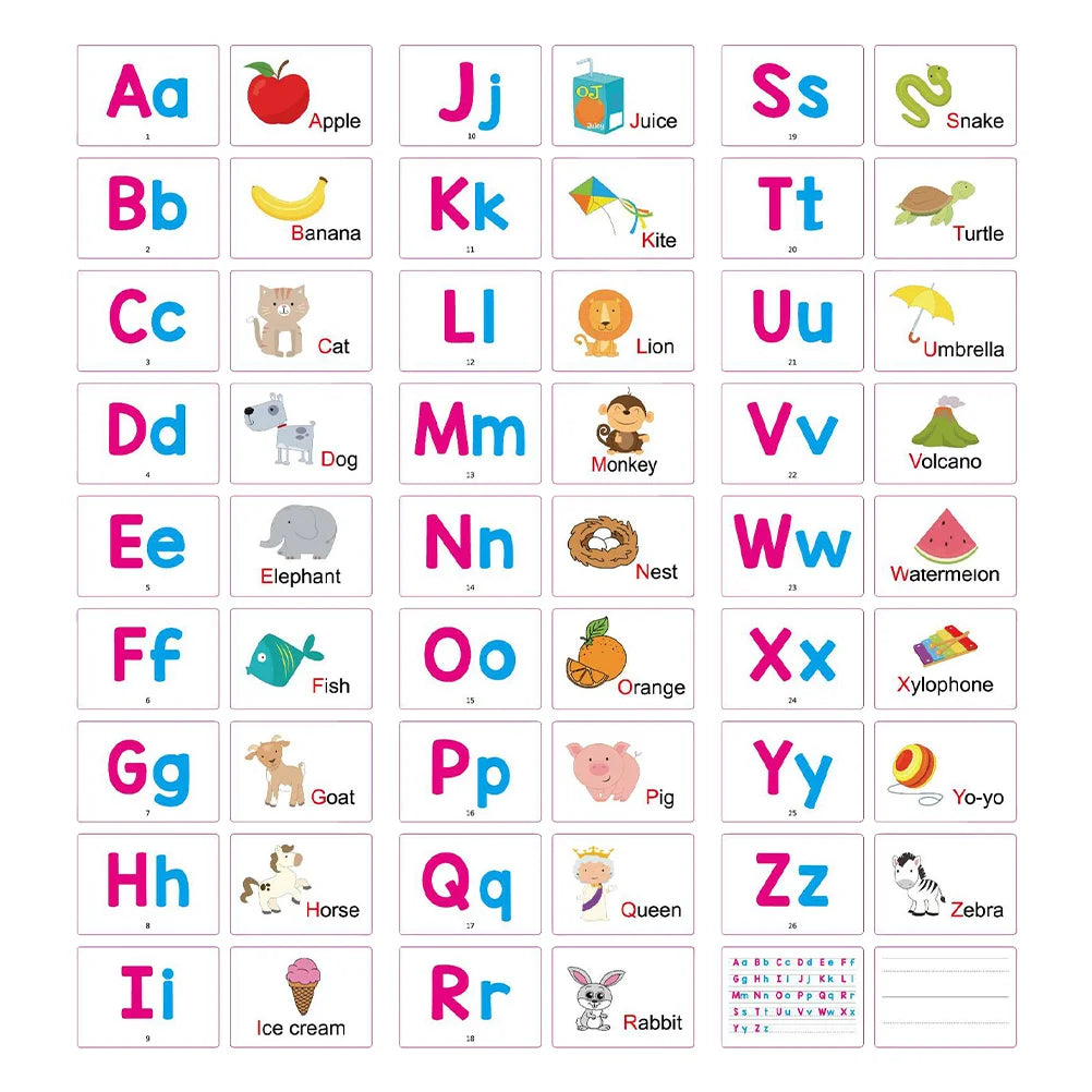 Read & Write English: 27 Pcs Printable Flash Card Baby & Children Alphabet Picture Cards, Learning English Words
