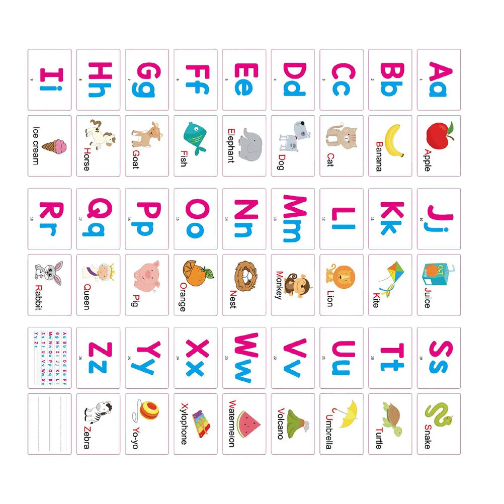 Read & Write English: 27 Pcs Printable Flash Card Baby & Children Alphabet Picture Cards, Learning English Words