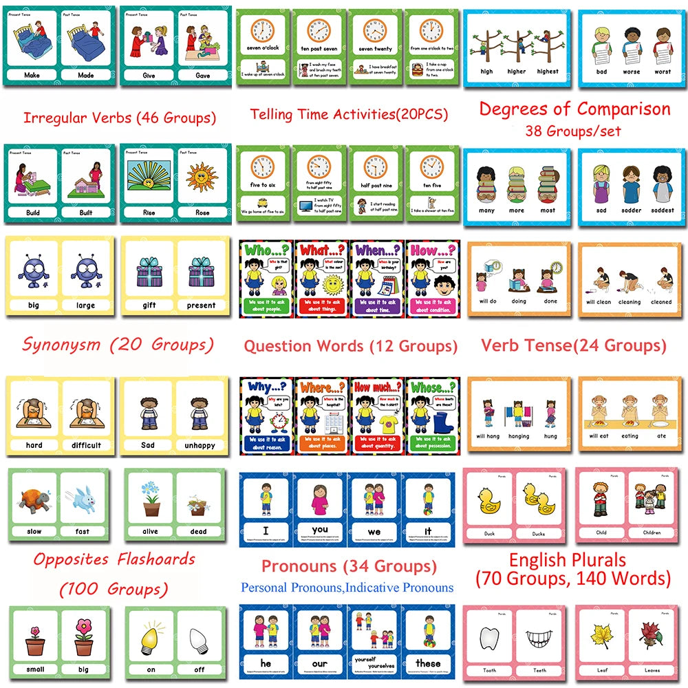 Read & Write English: 120 Groups Opposites Synonyms English Flashcards Word Card Games for Kids Baby Learning Educational Toys For Children Montessori