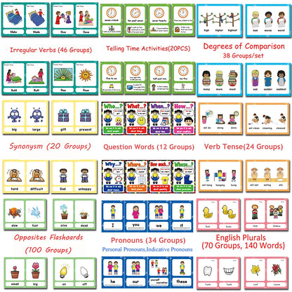 Read & Write English: 120 Groups Opposites Synonyms English Flashcards Word Card Games for Kids Baby Learning Educational Toys For Children Montessori