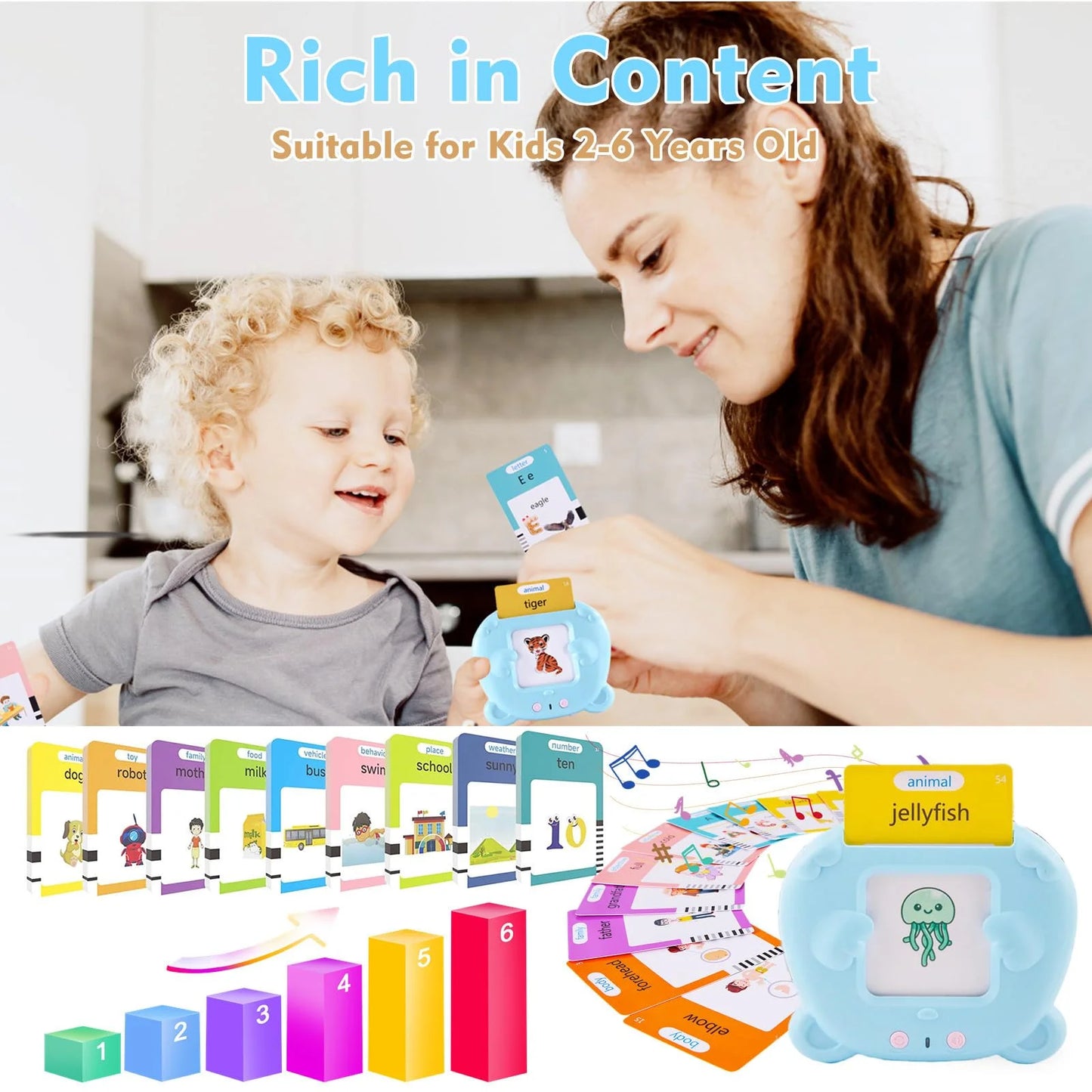 Talking Flash Cards Learning Toys for 1-6 Years Old Boys Girls,Autism Sensory Toys for Autistic Children,Speech Therapy Toys,Learning Montessori Toys,224 Sight Words(Blue)