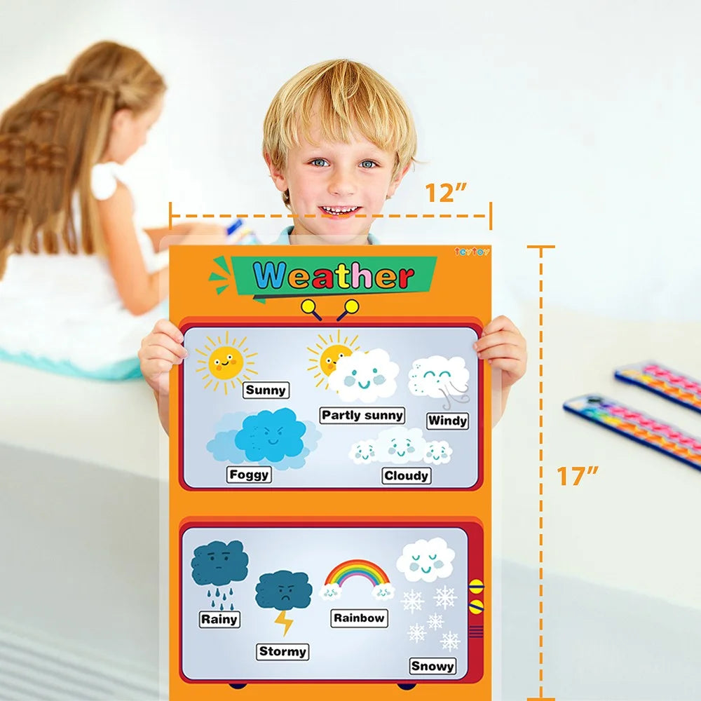 15PCS Educational Posters for Preschoolers, Alphabet Posters 17 X 12 Inch, Preschool Learning Activities Classroom Decor for Toddler & Kids,Waterproof and Reusable Abc Alphabet Posters