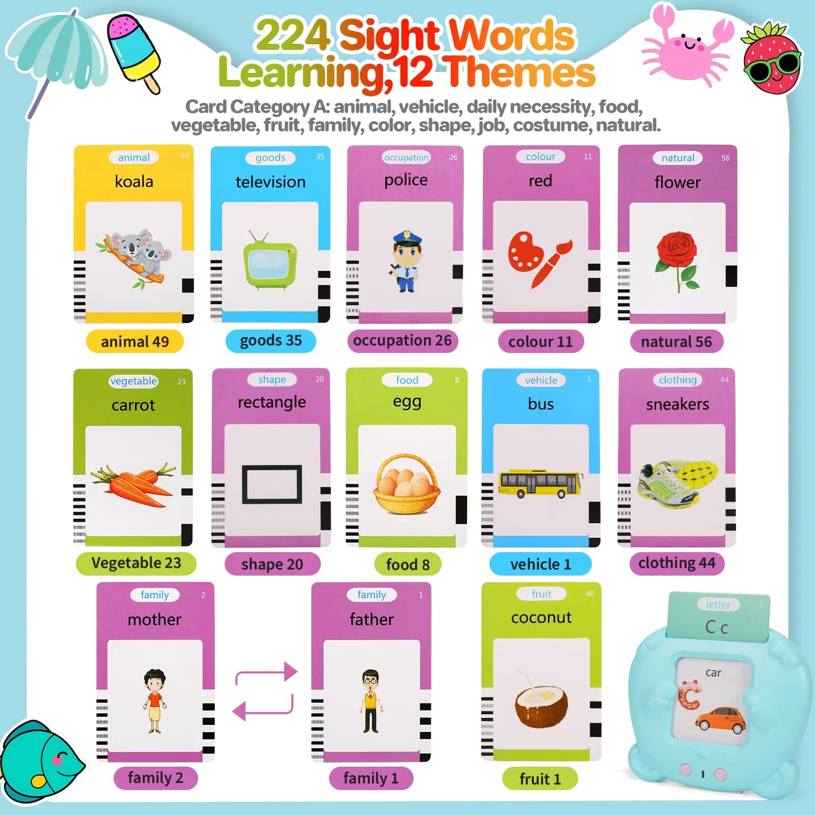 Talking Flash Cards Learning Toys for 1-6 Years Old Boys Girls,Autism Sensory Toys for Autistic Children,Speech Therapy Toys,Learning Montessori Toys,224 Sight Words(Blue)