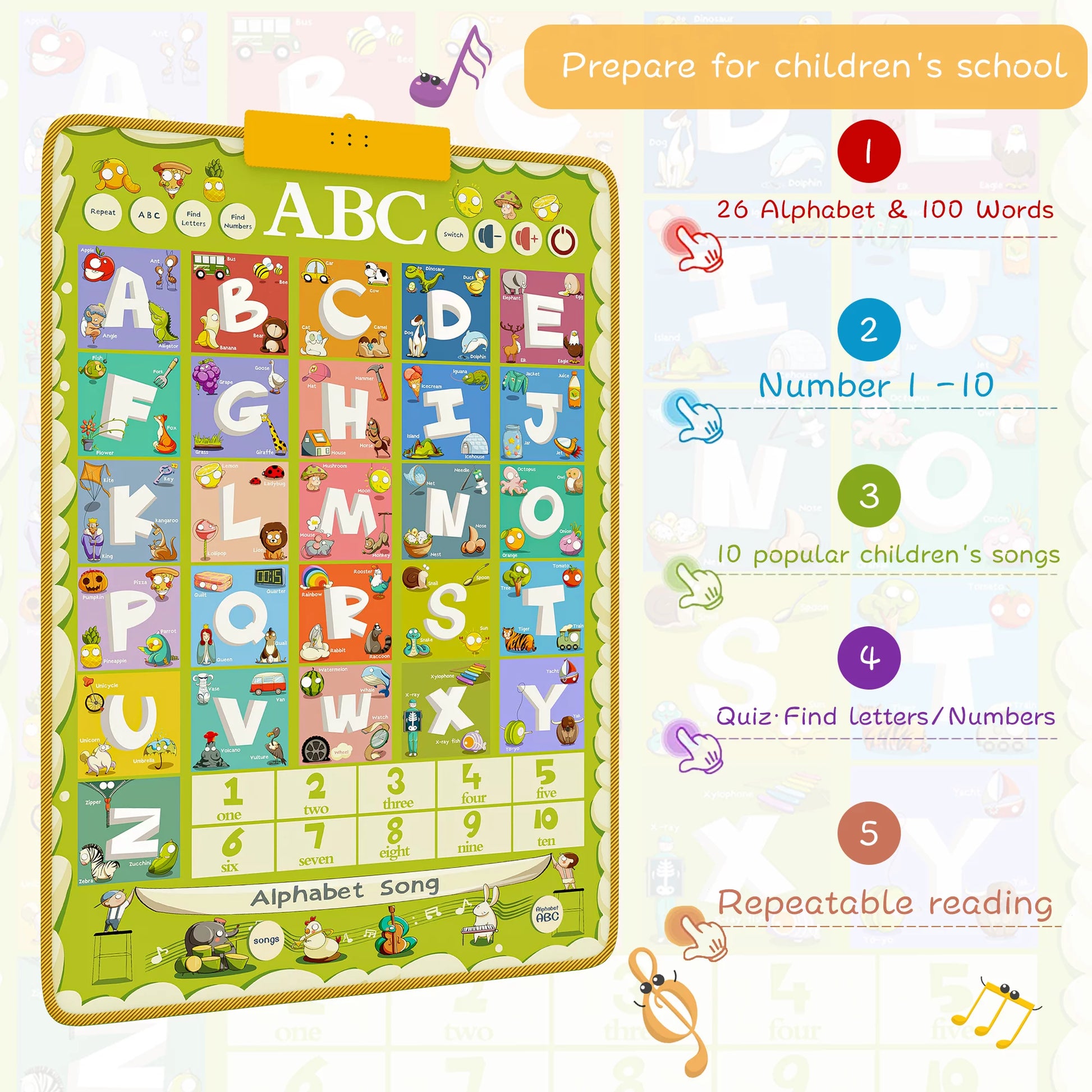 Educational Alphabet Wall Chart Talking Poster, Electronic Alphabet Poster Autism Toys, Interactive ABC Learning Toys for Kids, Toddler Learning Toys for Girls Boys Ages 2-7