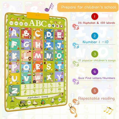 Educational Alphabet Wall Chart Talking Poster, Electronic Alphabet Poster Autism Toys, Interactive ABC Learning Toys for Kids, Toddler Learning Toys for Girls Boys Ages 2-7