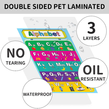15PCS Educational Posters for Preschoolers, Alphabet Posters 17 X 12 Inch, Preschool Learning Activities Classroom Decor for Toddler & Kids,Waterproof and Reusable Abc Alphabet Posters