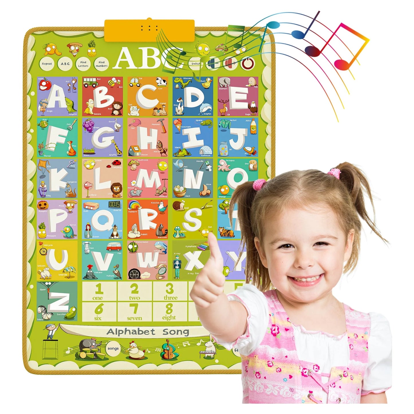 Educational Alphabet Wall Chart Talking Poster, Electronic Alphabet Poster Autism Toys, Interactive ABC Learning Toys for Kids, Toddler Learning Toys for Girls Boys Ages 2-7