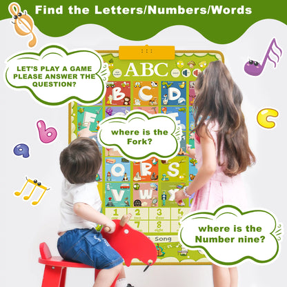 Educational Alphabet Wall Chart Talking Poster, Electronic Alphabet Poster Autism Toys, Interactive ABC Learning Toys for Kids, Toddler Learning Toys for Girls Boys Ages 2-7