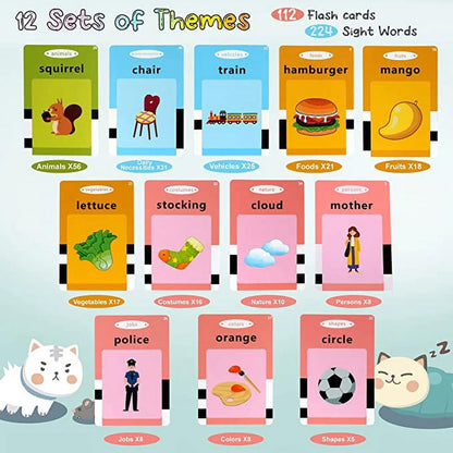 Talking Flash Cards Learning Toys for -6 Year Old Boys Girls, Speech Therapy Toys Autism Toys Preschool Educational Toys Games 224 Sight Words with Sound Effect Kids Birthday Gifts