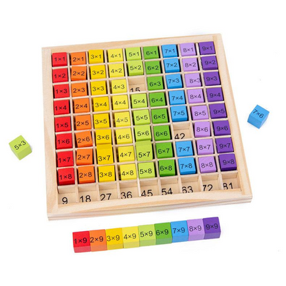 99 Multiplication Table, Math & Arithmetic Educational Wooden Board For Kids