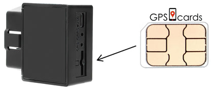 GPS Tracker SIM Card, Dog/Cat Realtime Collar Security Finder