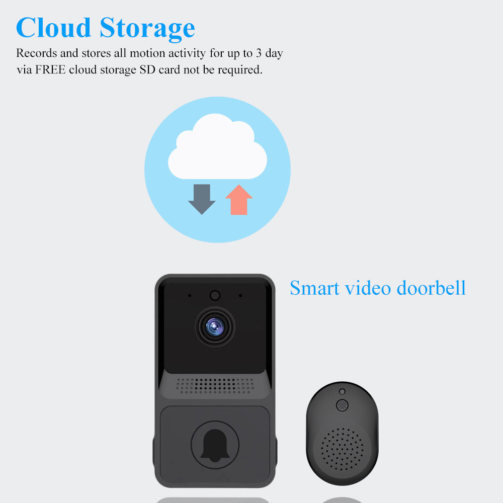 Smart Home Voice Phone Door Bell Video Camera with Peephole