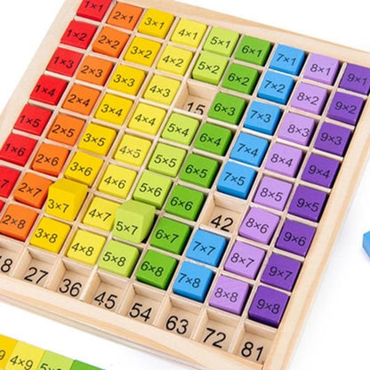 99 Multiplication Table, Math & Arithmetic Educational Wooden Board For Kids