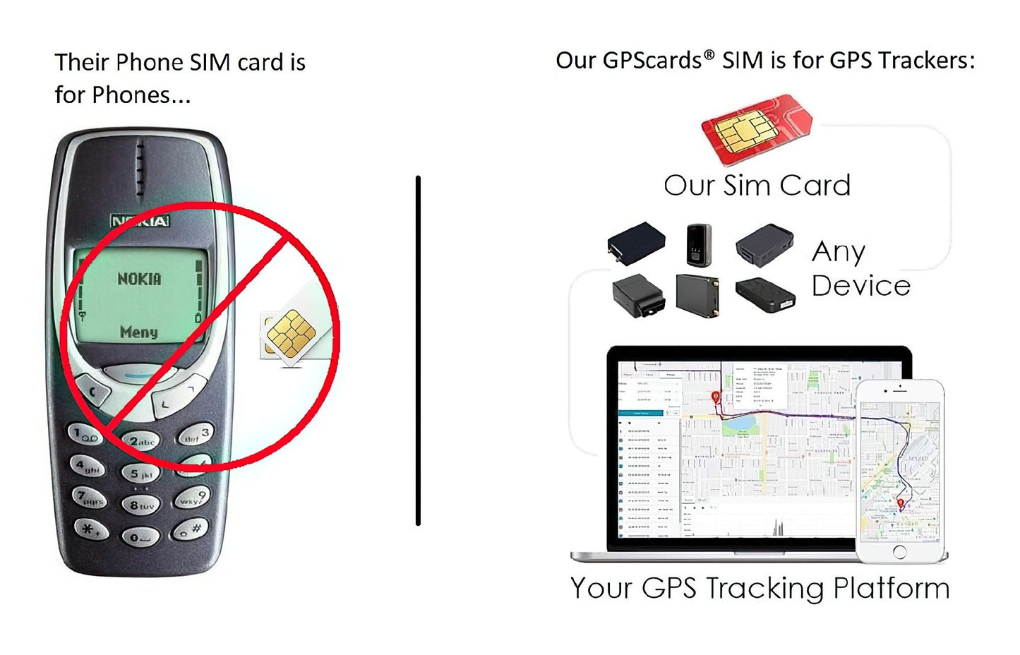 GPS Tracker SIM Card, Dog/Cat Realtime Collar Security Finder